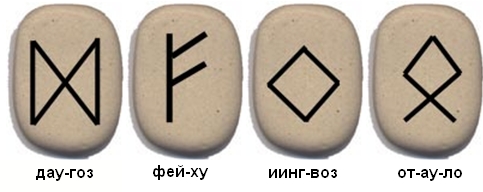Различные рунические формулы Dagaz-Fehu-Ingwaz-Othala